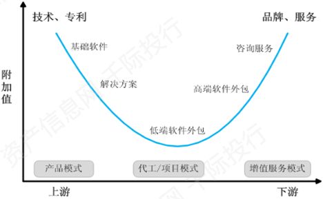 還在拿it男的發(fā)量開玩笑嗎 看看軟件行業(yè)到底如何