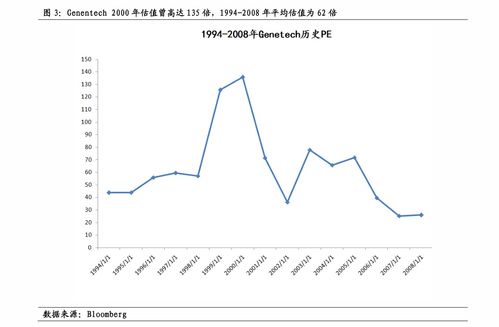 什么叫軟件外包 軟件工程服務外包是什么意思